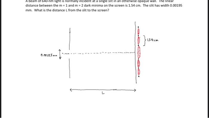 Linear Beam Of 640 Nm Light Is Normally Cident At A Single Slit In An Otherwise Opaque Wall Distance Between The M 1 A 1