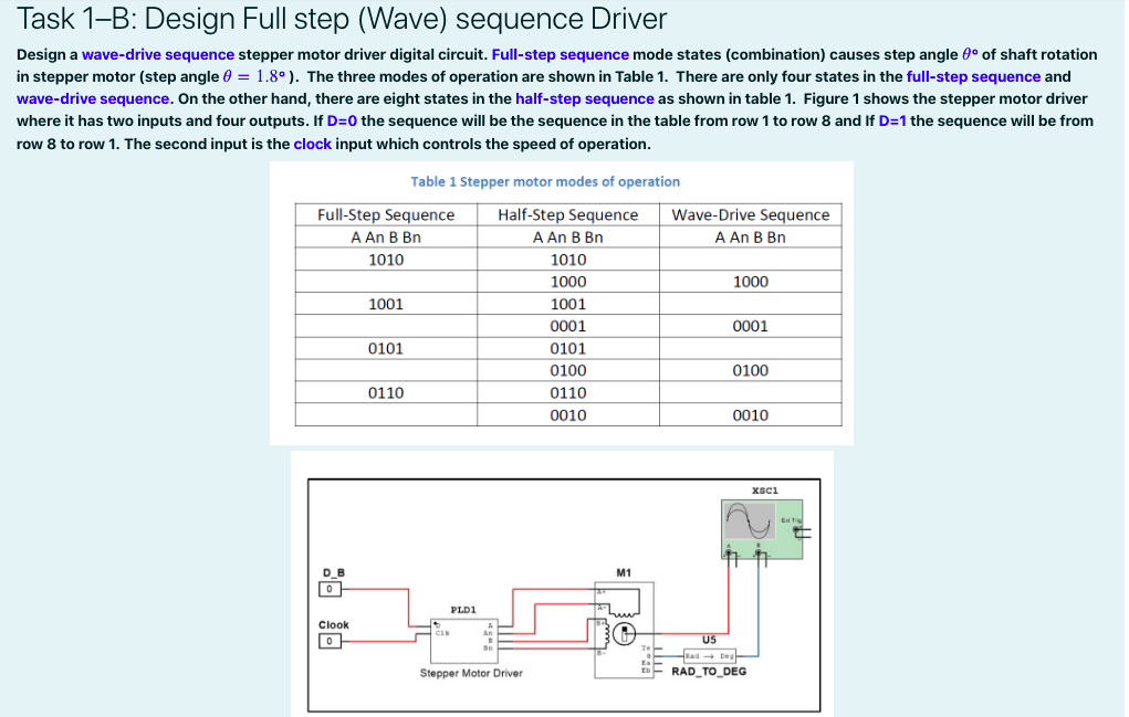 Task 1 B Design Full Step Wave Sequence Driver Design A Wave Drive Sequence Stepper Motor Driver Digital Circuit Ful 1