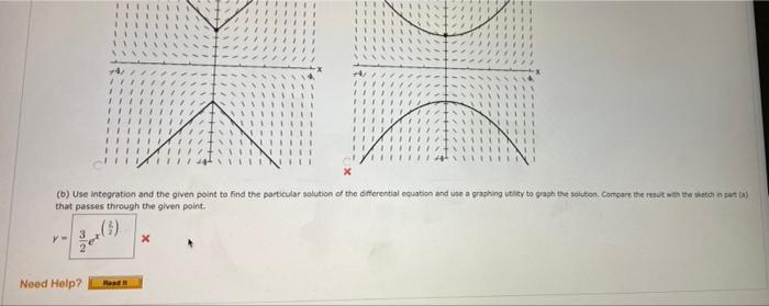 A Differential Equation A Point And A Slope Ned Are Even Dy Xy Dx Ii 1 1 1 1 Iii 14 1 A Sketch Two Approximate 2