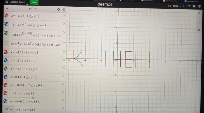 Can Someone Finish Out The Letter Katherine J In The Following Demos Using The Following Equations Polynomial Of Degre 1