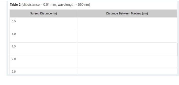 Questioexploration 2 Screen Distance Procedure Set Distance Between Slits To 0 01 Mm This Will Be The Slit Separation 1