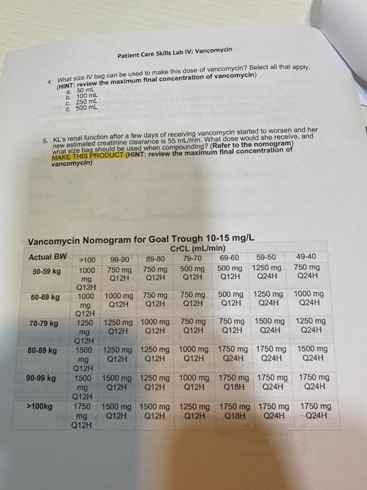 Vancomycin Backaround Vancomycin Is A Tricyclic Glycopeptide Antibiotic Most Commonly Utilized For The Treatment Of Mult 6