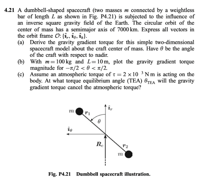 Eulerian Angles 1