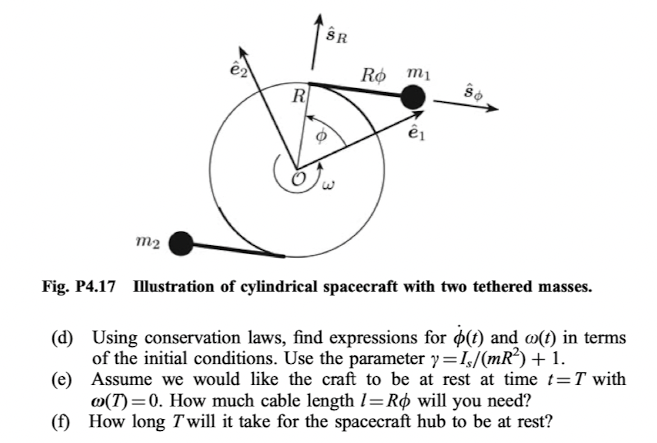 Eulerian Angles 2