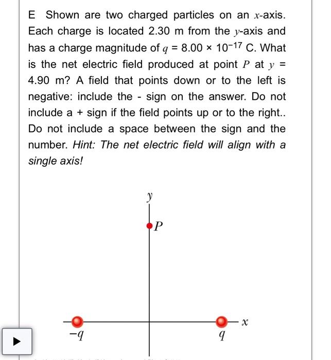 E Shown Are Two Charged Particles On An X Axis Each Charge Is Located 2 30 M From The Y Axis And Has A Charge Magnitu 1