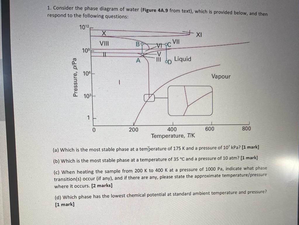 1 Consider The Phase Diagram Of Water Figure 4a 9 From Text Which Is Provided Below And Then Respond To The Followi 1