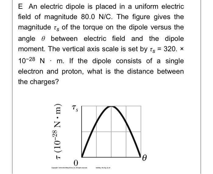 E An Electric Dipole Is Placed In A Uniform Electric Field Of Magnitude 80 0 N C The Figure Gives The Magnitude Ts Of T 1