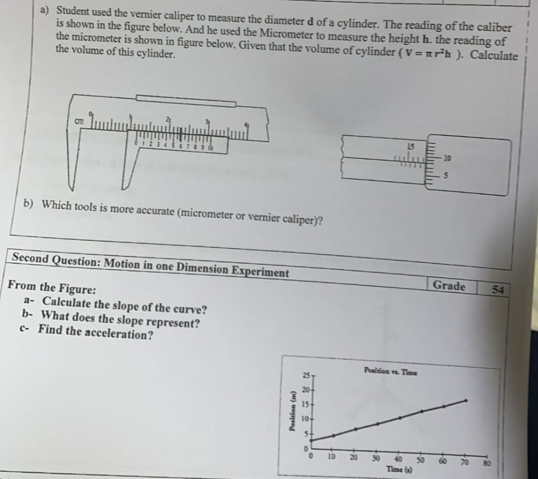 A Student Used The Vernier Caliper To Measure The Diameter D Of A Cylinder The Reading Of The Caliber Is Shown In The 1