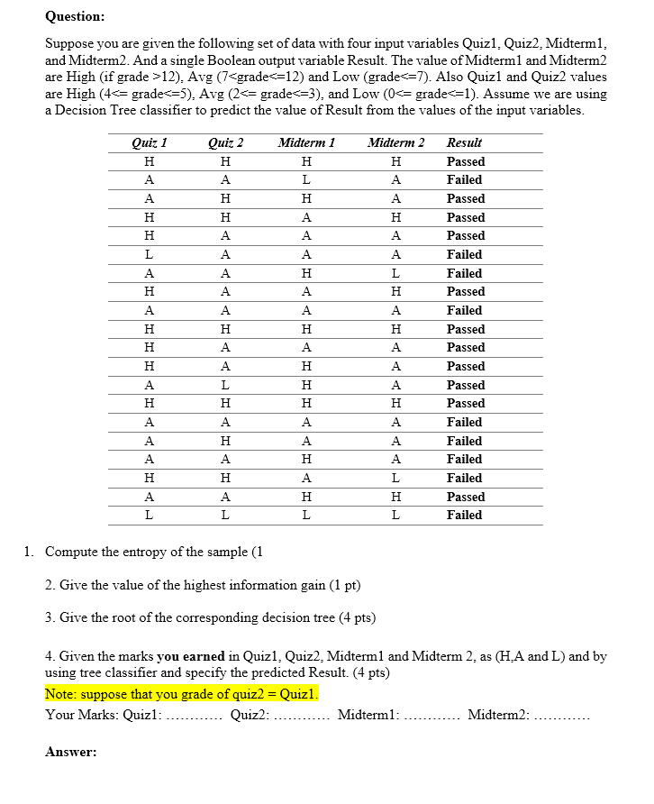 Question Suppose You Are Given The Following Set Of Data With Four Input Variables Quiz1 Quiz2 Midterm1 And Midterm2 1