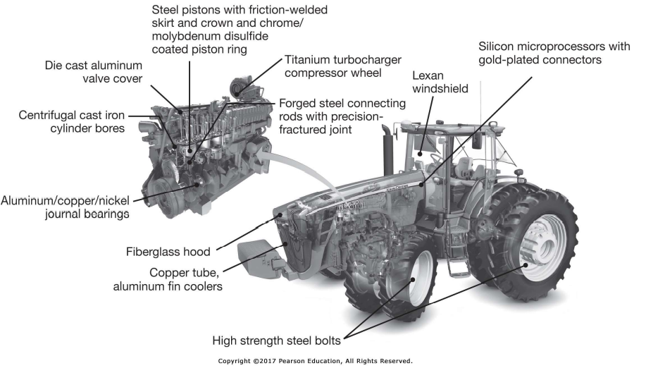 Steel Pistons With Friction Welded Skirt And Crown And Chrome Molybdenum Disulfide Coated Piston Ring Titanium Turboc 1