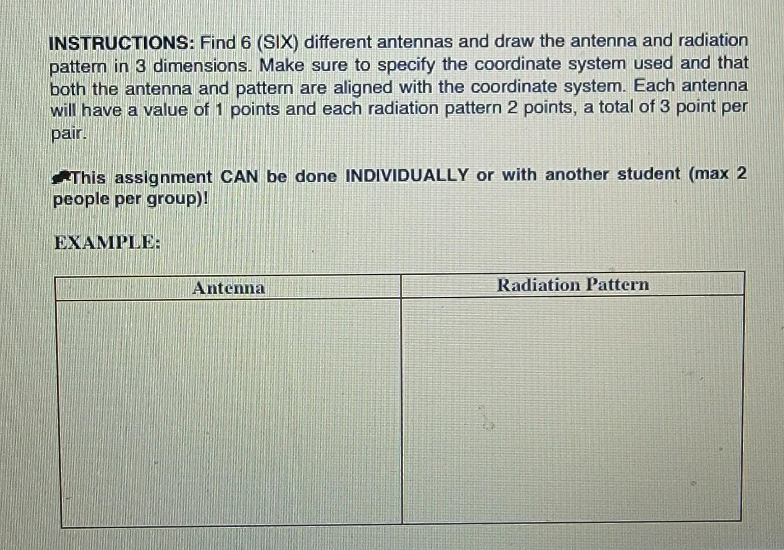 Instructions Find 6 Six Different Antennas And Draw The Antenna And Radiation Pattern In 3 Dimensions Make Sure To S 1