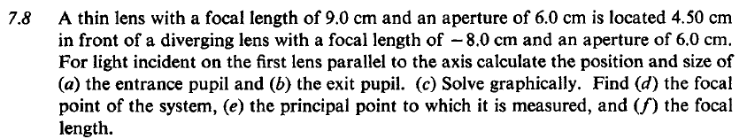 7 8 A Thin Lens With A Focal Length Of 9 0 Cm And An Aperture Of 6 0 Cm Is Located 4 50 Cm In Front Of A Diverging Lens 1