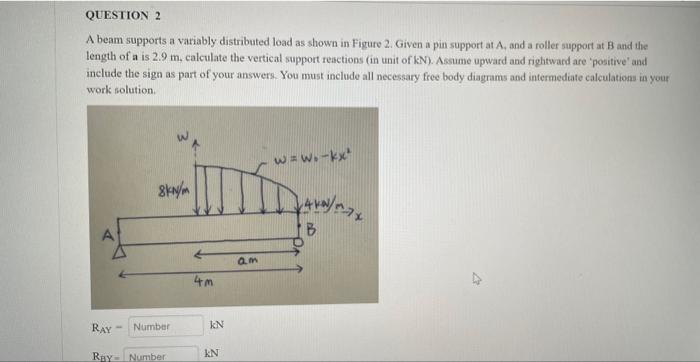Question 2 A Beam Supports A Variably Distributed Load As Shown In Figure 2 Given A Pin Support At A And A Roller Supp 1