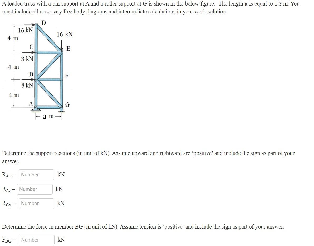 A Loaded Truss With A Pin Support At A And A Roller Support At G Is Shown In The Below Figure The Length A Is Equal To 1
