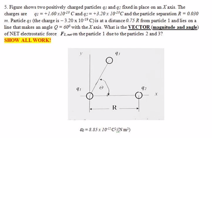 5 Figure Shows Two Positively Charged Particles Qi And Q2 Fixed In Place On An X Axis The Charges Are Q 1 60 X10 1 1