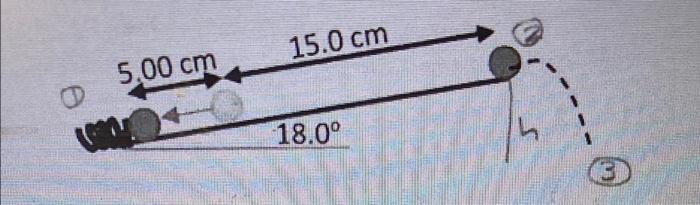 A If The Incline Is 18 0 Above Horizontal What Is The Speed Of The Steel Ball At The Top Of The Incline I 2 Mr 2 2