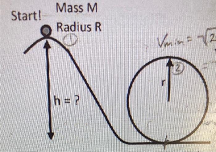 A What Is The Minimum Center Of Mass Speed Of The Ball At The Top Of The Loop In Order To Safely Complete The Loop B 1