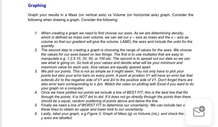 Time T 0 5 Min 3 6 8 Mass M 0 008 Mg 1 069 0 912 0 774 0 637 0 474 0 325 15 A Carefully Draw A Fully Labelled 2
