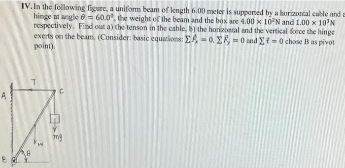 Iv In The Following Figure A Uniform Beam Of Length 6 00 Meter Is Supported By A Horizontal Cable And A Hinge At Angle 1