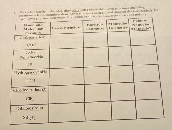 6 For Each Molecule In The Table Draw All Possible Reasonable Lewis Structures Including Resonance When Appropriate Dr 1