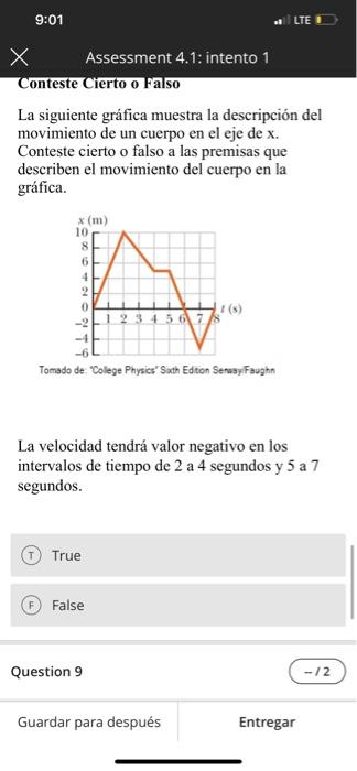 Conteste Cierto O Falso La Siguiente Grafica Muestra La Descripcion Del Movimiento De Un Cuerpo En El Eje De X Conteste 7