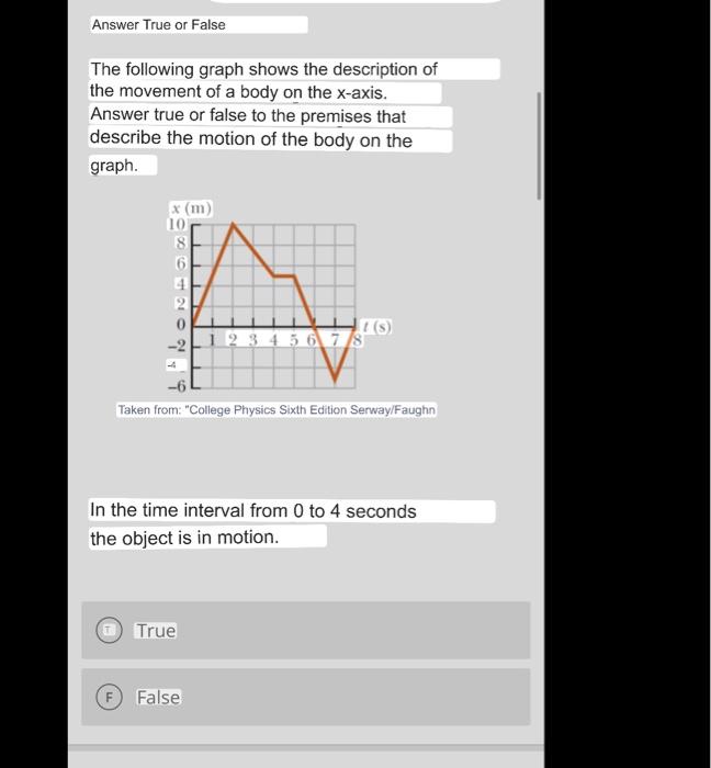 Conteste Cierto O Falso La Siguiente Grafica Muestra La Descripcion Del Movimiento De Un Cuerpo En El Eje De X Conteste 11