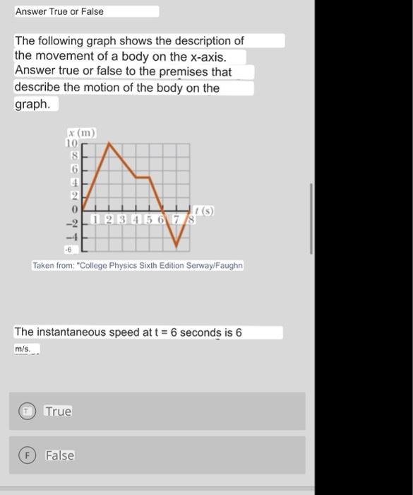 Conteste Cierto O Falso La Siguiente Grafica Muestra La Descripcion Del Movimiento De Un Cuerpo En El Eje De X Conteste 12