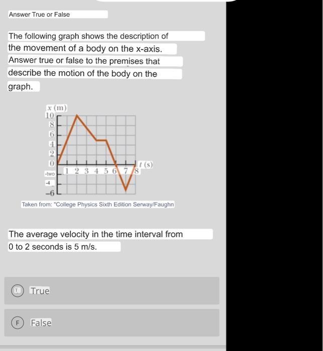 Conteste Cierto O Falso La Siguiente Grafica Muestra La Descripcion Del Movimiento De Un Cuerpo En El Eje De X Conteste 16