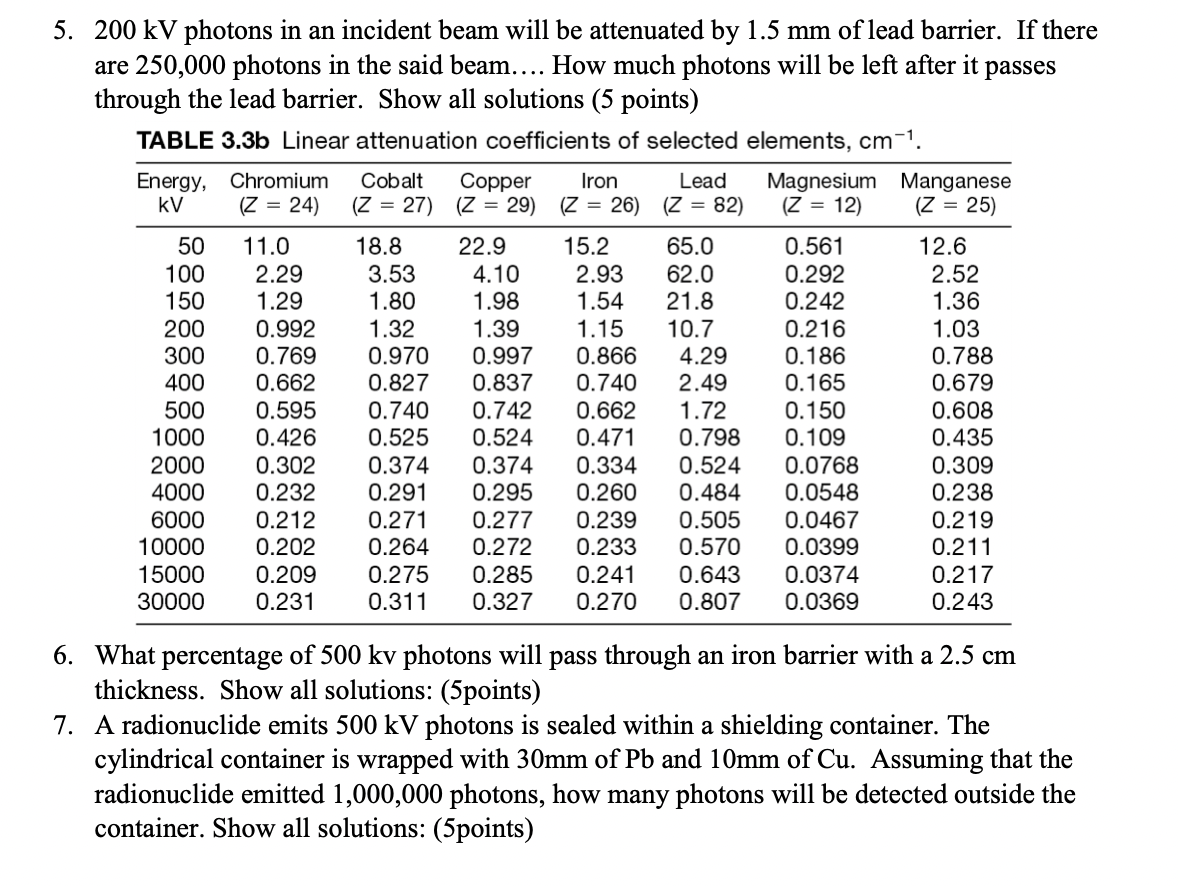 5 200 Kv Photons In An Incident Beam Will Be Attenuated By 1 5 Mm Of Lead Barrier If There Are 250 000 Photons In The 1