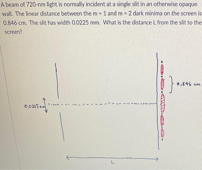 A Beam Of 720 Nm Light Is Normally Incident At A Single Slit In An Otherwise Opaque Wall The Linear Distance Between Th 1