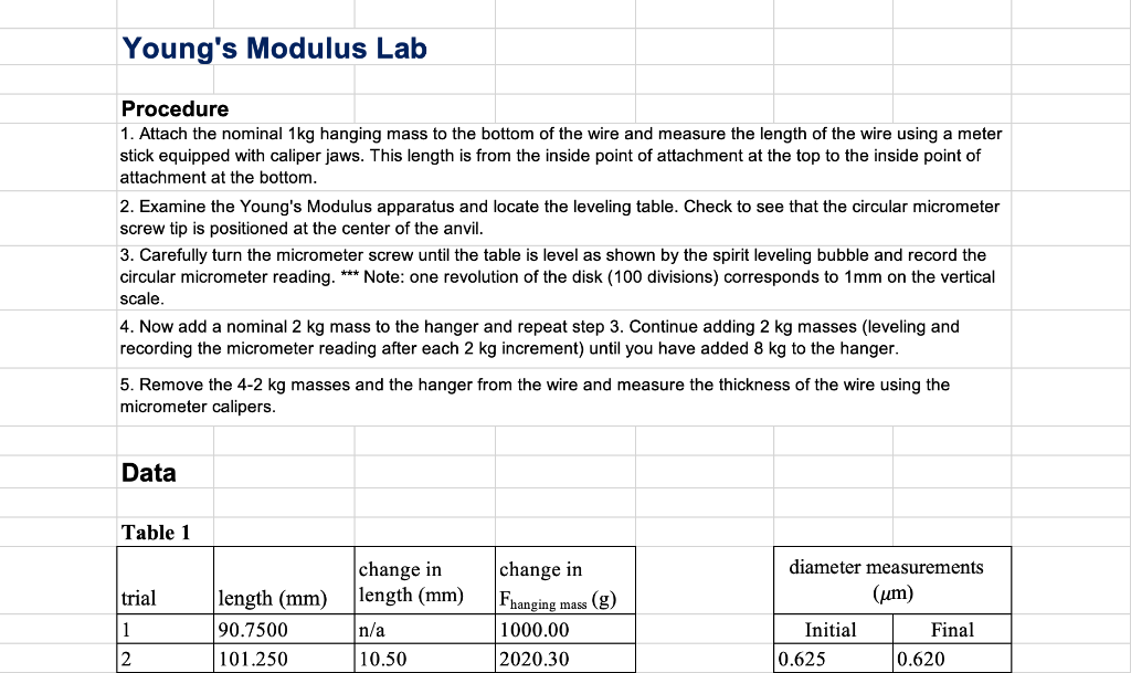 I Need Help With The Data Analysis And Conclusion Sections Of My Lab We Are Supposed To Show Sample Calculations Graph 1