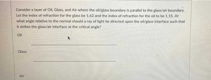 Consider A Layer Of Oil Glass And Air Where The Oil Glass Boundary Is Parallel To The Glass Air Boundary Let The Inde 1
