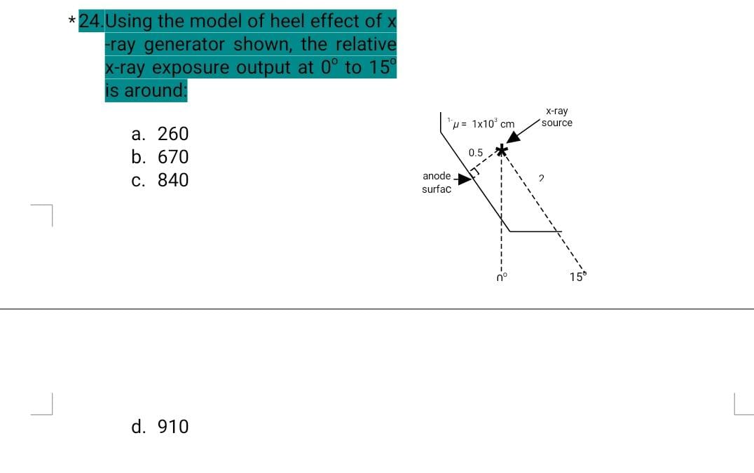 24 Using The Model Of Heel Effect Of X Ray Generator Shown The Relative X Ray Exposure Output At 0 To 15 Is Around 1