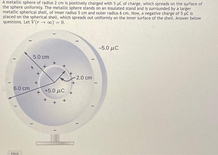 A Metallic Sphere Of Radius 2 Cm Is Positively Charged With 5 Uc Of Charge Which Spreads On The Surface Of The Sphere U 1