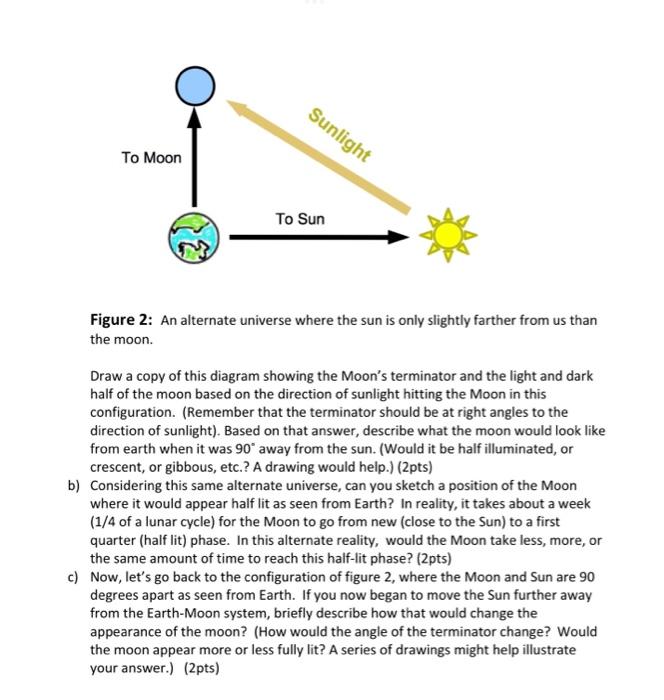 7 This Question Shows An Example Of How You Can Test The Predictions Of Competing Astronomical Hypotheses Against Obser 3