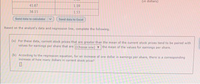 A Financial Analyst Is Examining The Relationship Between Stock Prices And Earrings Per Share She Chooses Fifteen Publi 2