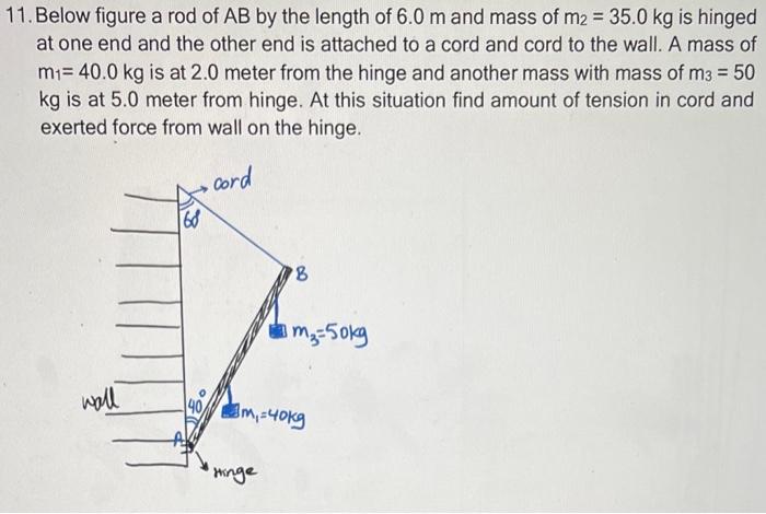 11 Below Figure A Rod Of Ab By The Length Of 6 0 M And Mass Of M2 35 0 Kg Is Hinged At One End And The Other End Is A 1