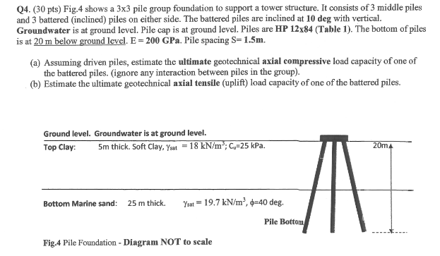 Q4 30 Pts Fig 4 Shows A 3x3 Pile Group Foundation To Support A Tower Structure It Consists Of 3 Middle Piles And 3 B 1