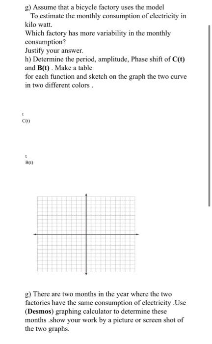Date Grade 11 Pre Calculus Real Life Application Of Sine And Cosine Functions The Consumption Of Electricity In Kilo Wa 2
