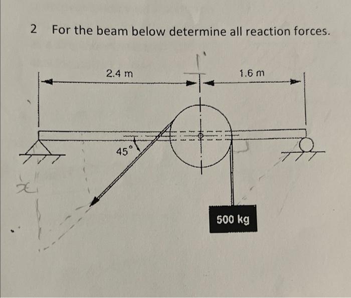 2 For The Beam Below Determine All Reaction Forces 2 4 M 1 6 M 45 Xi 101 1 1 500 Kg 1