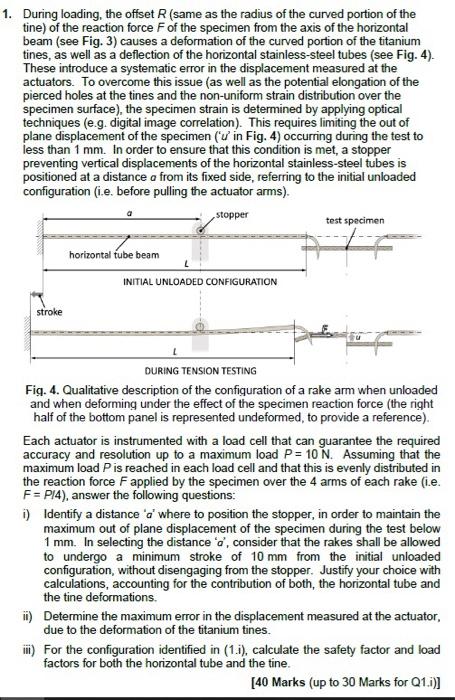 1 During Loading The Offset R Same As The Radius Of The Curved Portion Of The Tine Of The Reaction Force F Of The Sp 1