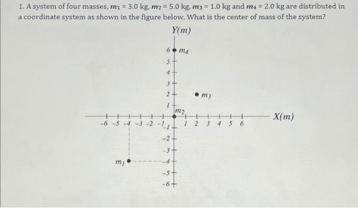 1 A System Of Four Masses M 3 0 Kg M2 5 0 Kg M3 1 0 Kg And M4 2 0 Kg Are Distributed In A Coordinate System 1