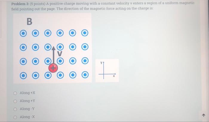 Problem 2 5 Points A Straight Long Wire Carries An Electric Current To The Top Of The Page The Current Is Placed In A 2