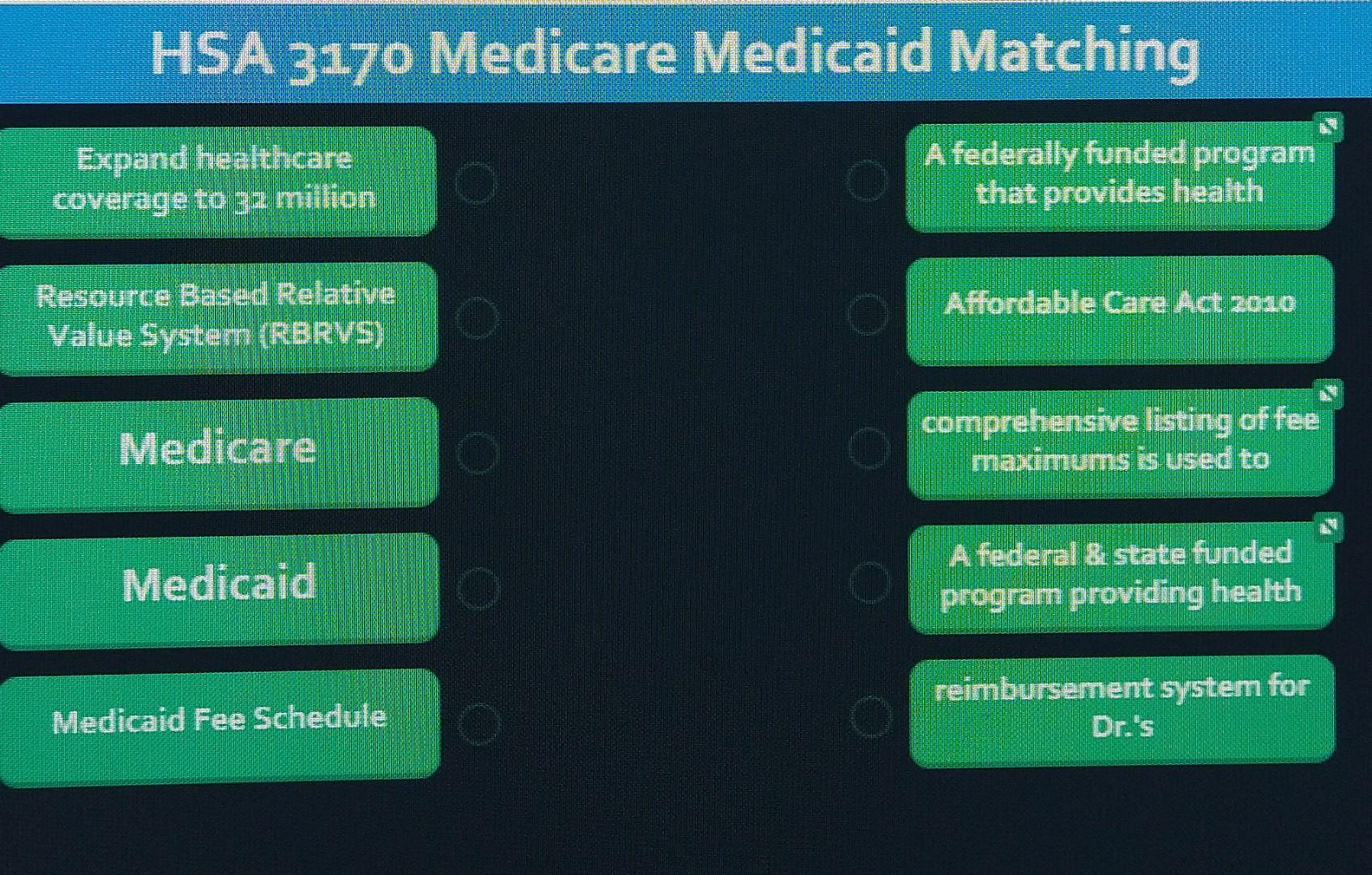 Hsa 3170 Medicare Medicaid Matching Expand Healthcare Coverage To 32 Million A Federally Funded Program That Provides He 1