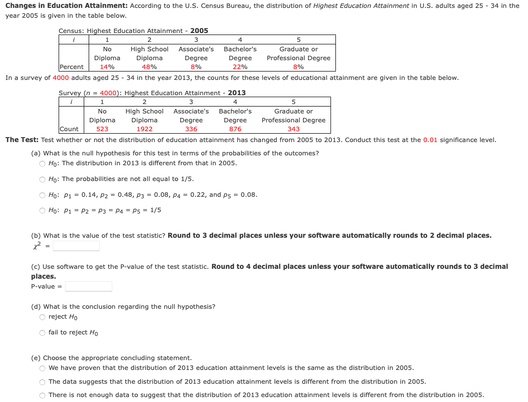 Changes In Education Attainment According To The U S Census Bureau The Distribution Of Highest Education Attainment I 1