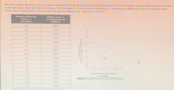 We Want To Predict The Selling Price Of A House In Newburg Park Horida Based On The Distance The House Lins From The B 1