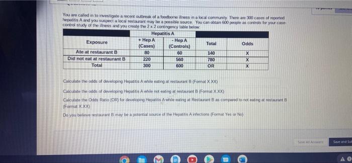 You Are Called In To Investigate A Recent Outbreak Of A Foodborne Liness In A Local Community There Are 300 Cases Of Rep 1
