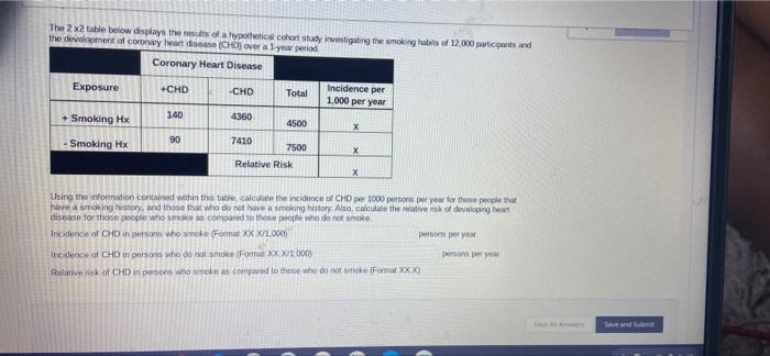 The 2 X2 Table Below Displays The Results Of A Hypothetical Cohort Study Investigating The Smoking Habits Of 12 000 Part 1