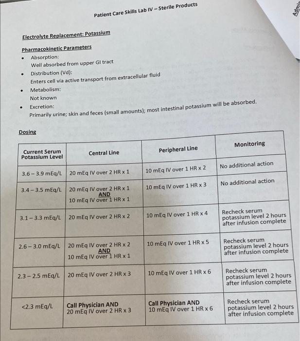 Patient Care Skills Lab Iv Sterile Products Substance Abuse Background One Of The Most Common Types Of Substance Abuse I 3