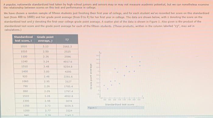 A Popular Nationwide Standardized Test Taken By High School Juniors And Sensors May Or May Not Measure Academic Potenti 1